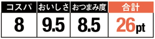8位: お皿に盛るだけでバー気分にコンビーフの新感覚おつまみ缶詰