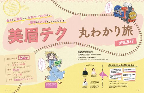 尽きることのない眉に関するお悩みを解決! イメージ