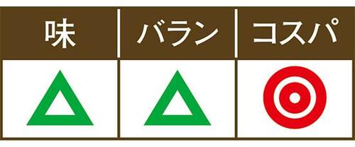 【第2位】西友のミックスは たけのこの食感はいいものの… イメージ2