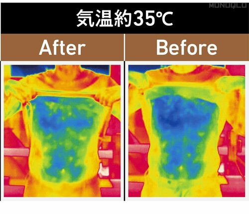 気温35℃でも0℃でも、比較的快適に着られた! 通年着られる服おすすめ イメージ