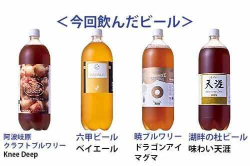 北海道から沖縄まで200銘柄以上のクラフトビールを楽しめる! 家庭用ビールサーバーおすすめ イメージ