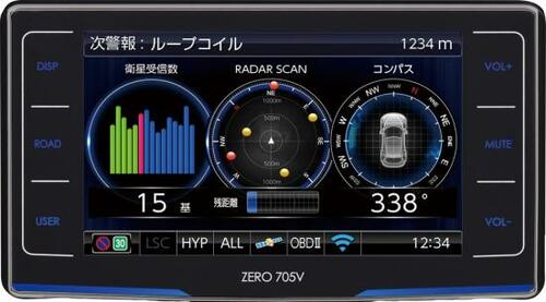 1:主要な機能が揃った高性能エントリーモデル イメージ