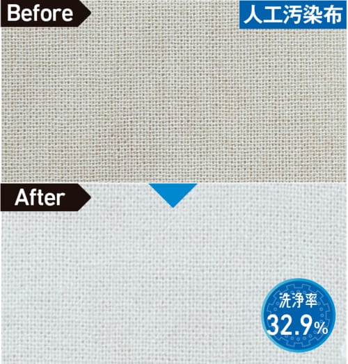 人口汚染布 イメージ