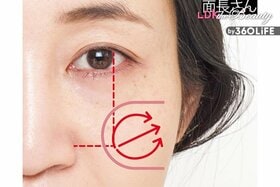 チークの塗り方、損してない？これで小顔に見えるんです！【LDKおすすめ】