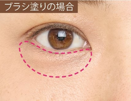 ブラシ塗りの場合 コンシーラーブラシおすすめ イメージ