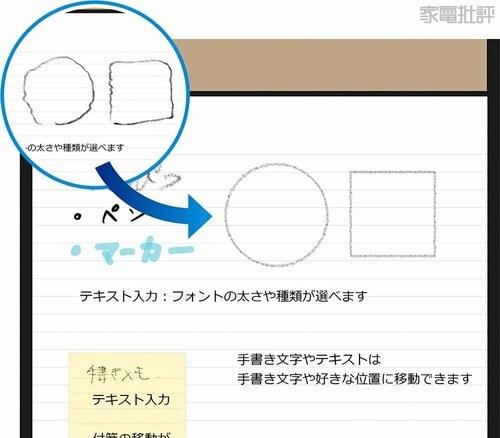 手書きで歪んでも清書される ノートパソコンおすすめ イメージ