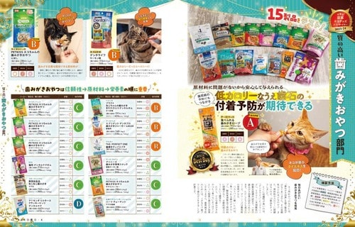 猫用歯磨きおやつの人気商品を比較! 猫用歯磨きおやつおすすめ イメージ
