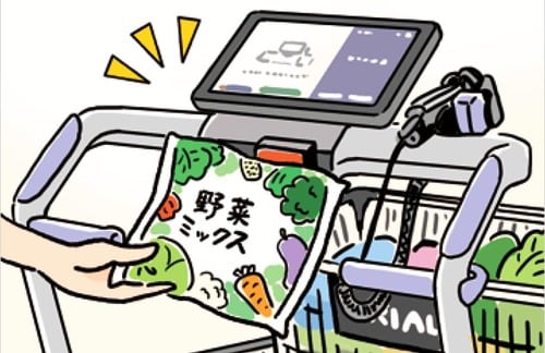 会計前に金額がわかるトライアルレジカートが便利 トライアルの食品おすすめ イメージ