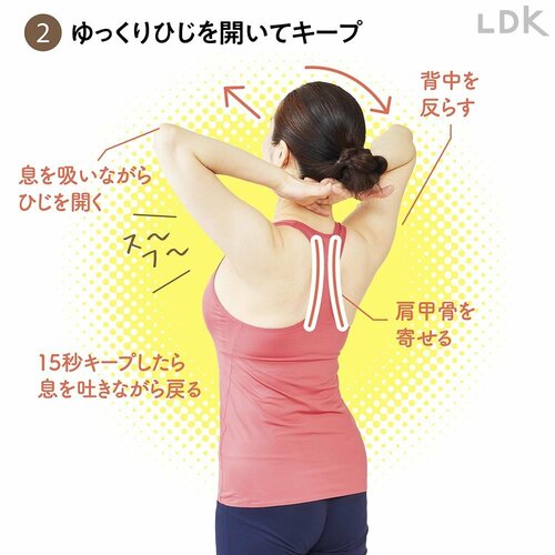 2:ゆっくりひじを開いてキープ ネックストレッチピローおすすめ イメージ