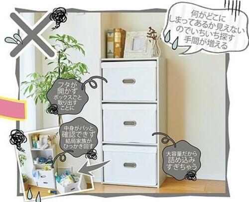 コツは「パッと見」よりも「出しやすさ」を重視すること イメージ