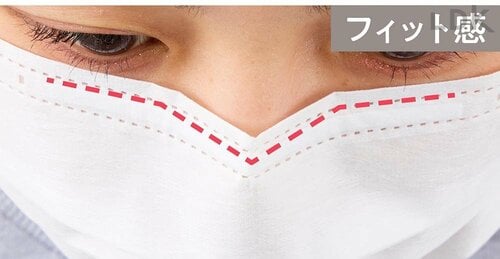 フィット感 不織布マスクおすすめ イメージ