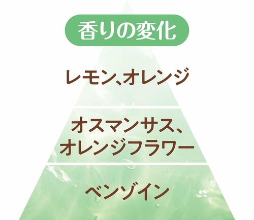 金木犀の香水おすすめ フローラノーティス ジルスチュアート スウィートオスマンサス オードパルファン イメージ2