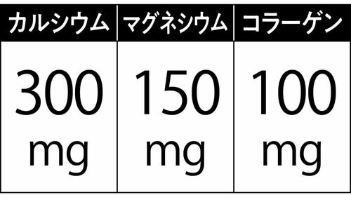 【成分】 カルシウムサプリおすすめ イメージ