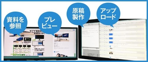 【サブモニタ】幅の長さが決め手21:9なら作業スペース激増!