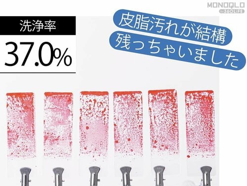 シャンプーでは得意としていた洗浄力はいまひとつ メンズボディシャンプーおすすめ イメージ