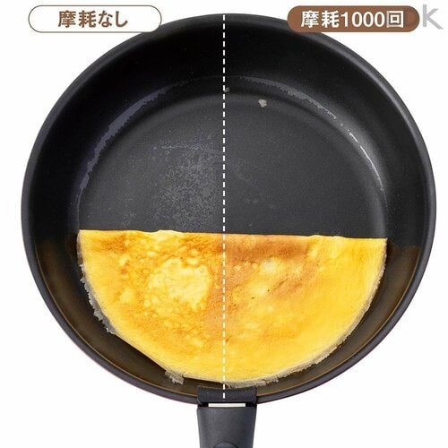 フライパン性能(コーティング耐久性):◎+ フライパンセットおすすめ イメージ
