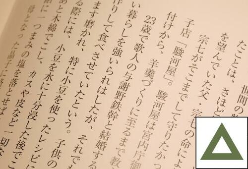 C評価: IKEAのホールテは読書より部屋の雰囲気作りにおすすめ