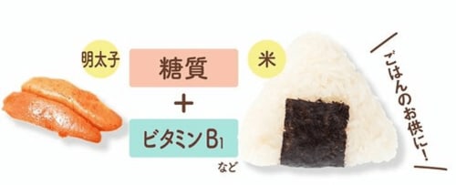 糖・たんぱく質・脂質のエネルギー変換をサポート スチーム調味料おすすめ イメージ