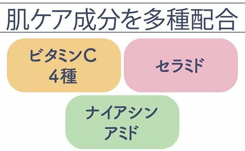 成分 イメージ