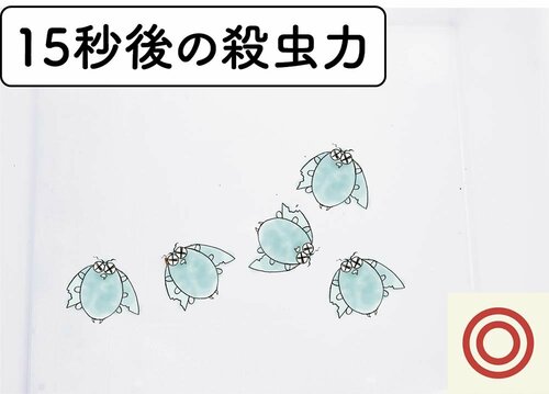 70cmから噴射 ゴキブリ対策グッズおすすめ イメージ