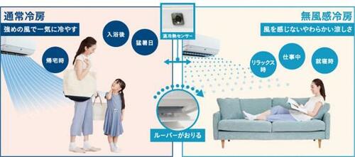 冷えすぎを防ぐ!風あたりを感じない“無風感冷房”