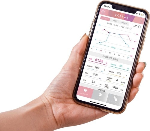 体重を測ると即アプリに転送される イメージ