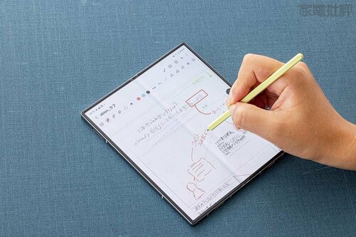 Check2：基本機能や性能面はPixelが劣勢です Pixel9 Pro Foldおすすめ イメージ