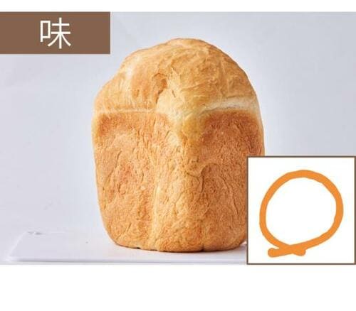 おいしさ：シンプルな味が好みならおすすめ イメージ