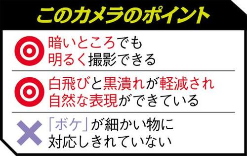 2位に輝いたのは「iPhone XS」やっぱりアップル製品は安定しています!