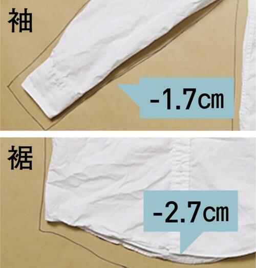 C評価: 【C評価】カジュアルすぎ!大人向きではありません