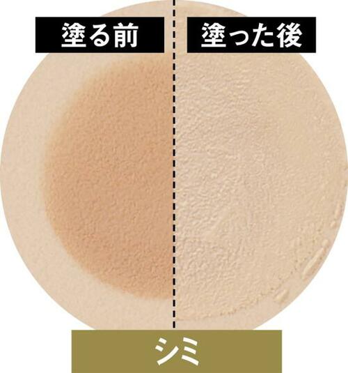 【ファンデーション部門】プチプラなら「キス」