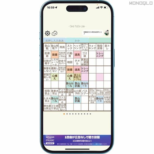 検証結果 目標達成アプリおすすめ イメージ