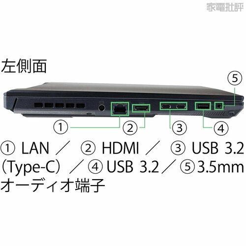 インターフェース ゲーミングノートPCおすすめ イメージ