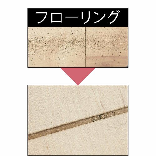 吸引力:カーペットは満点評価 マキタの掃除機おすすめ イメージ