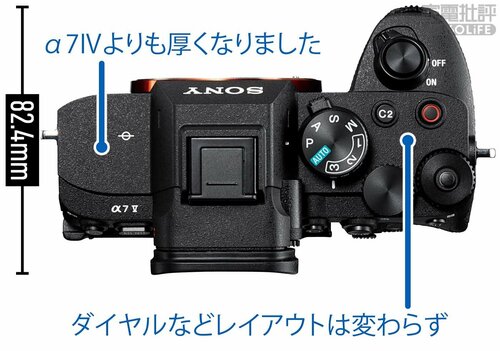 基本性能 フルサイズミラーレスカメラおすすめ イメージ3
