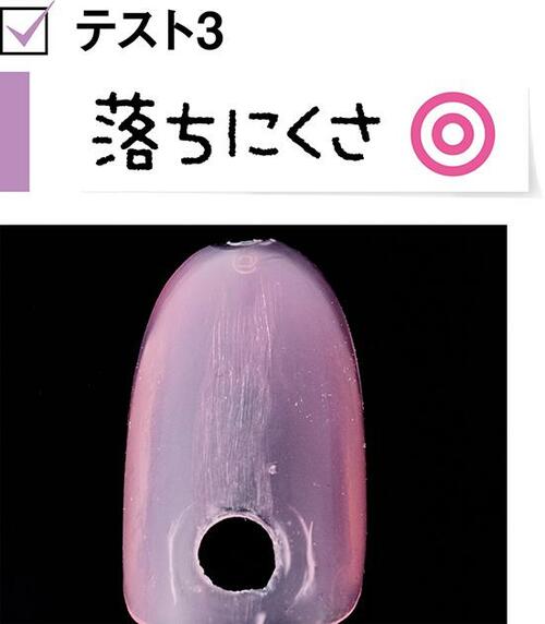 プロも認めたツヤとぷっくり感!ジェル風ネイル1位はエテュセ♡