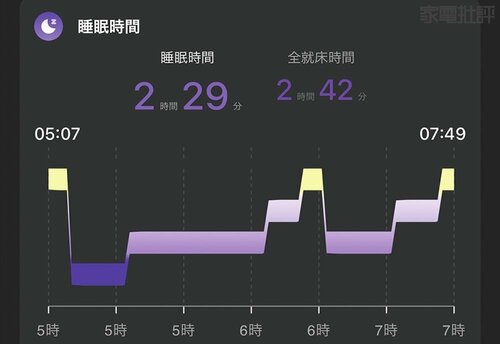 テスター:加藤 40代 男性 上(Oura)下(SOXAI) スマートリングおすすめ イメージ2