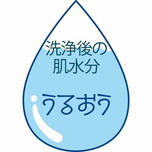 テスト2:保湿力