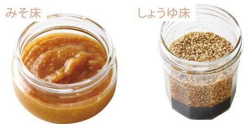 しょうゆ・みそ漬けの基本4:「床」を作れば簡単です
