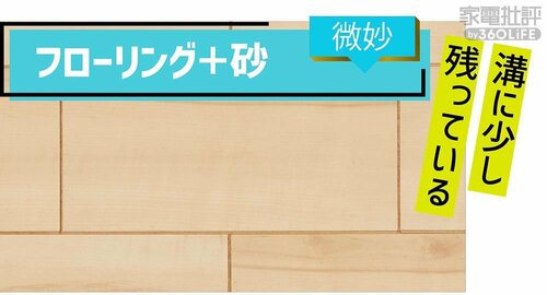 フローリング＋砂：微妙 キャニスター掃除機おすすめ イメージ