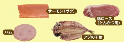 肉や魚、野菜の重量から鮮度を推測 冷蔵庫おすすめ イメージ