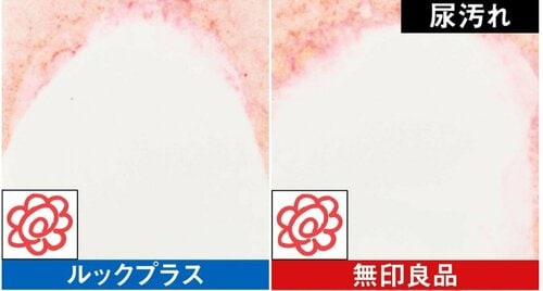 尿汚れのテスト結果 無印の希釈洗剤おすすめ イメージ