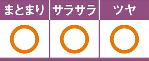 4位: 髪の毛に天使の輪が出現したモイスト・ダイアン! ヘアオイルおすすめ イメージ2
