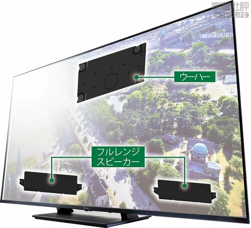 【音質】中高音に加えて低音も程よく響く! 家電批評ベストバイオブザイヤーおすすめ イメージ