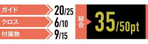 6位: 【6位】密着力は高くきれいに密着します