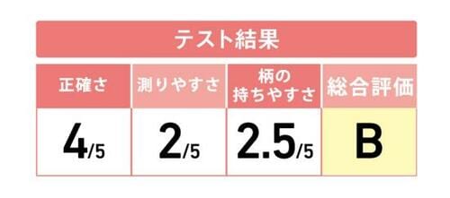 5位: 磁石でまとまるアイデア設計慣れれば便利な“OXO” イメージ2