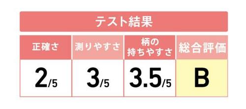 6位: 柄は持ちやすいけど精度はイマイチ“パール金属” イメージ2