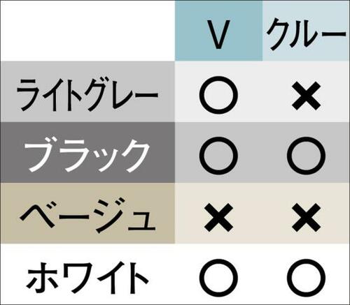 【B評価】通気性に期待するも結果はふるわなかったメッシュ