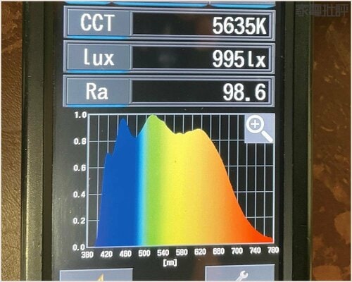 自然な太陽光スペクトルLED LEDデスクライトおすすめ イメージ