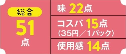 5位: 【5位】豆の風味がなく甘すぎるタレ おかめ納豆旨味ひきわり イメージ2